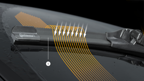 Wiper Technologies Fit Chart