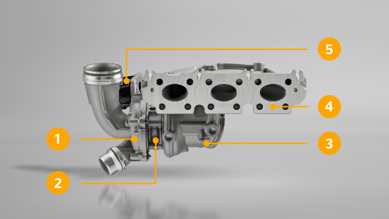 Turbochargers BMW Product Technology 552X311px