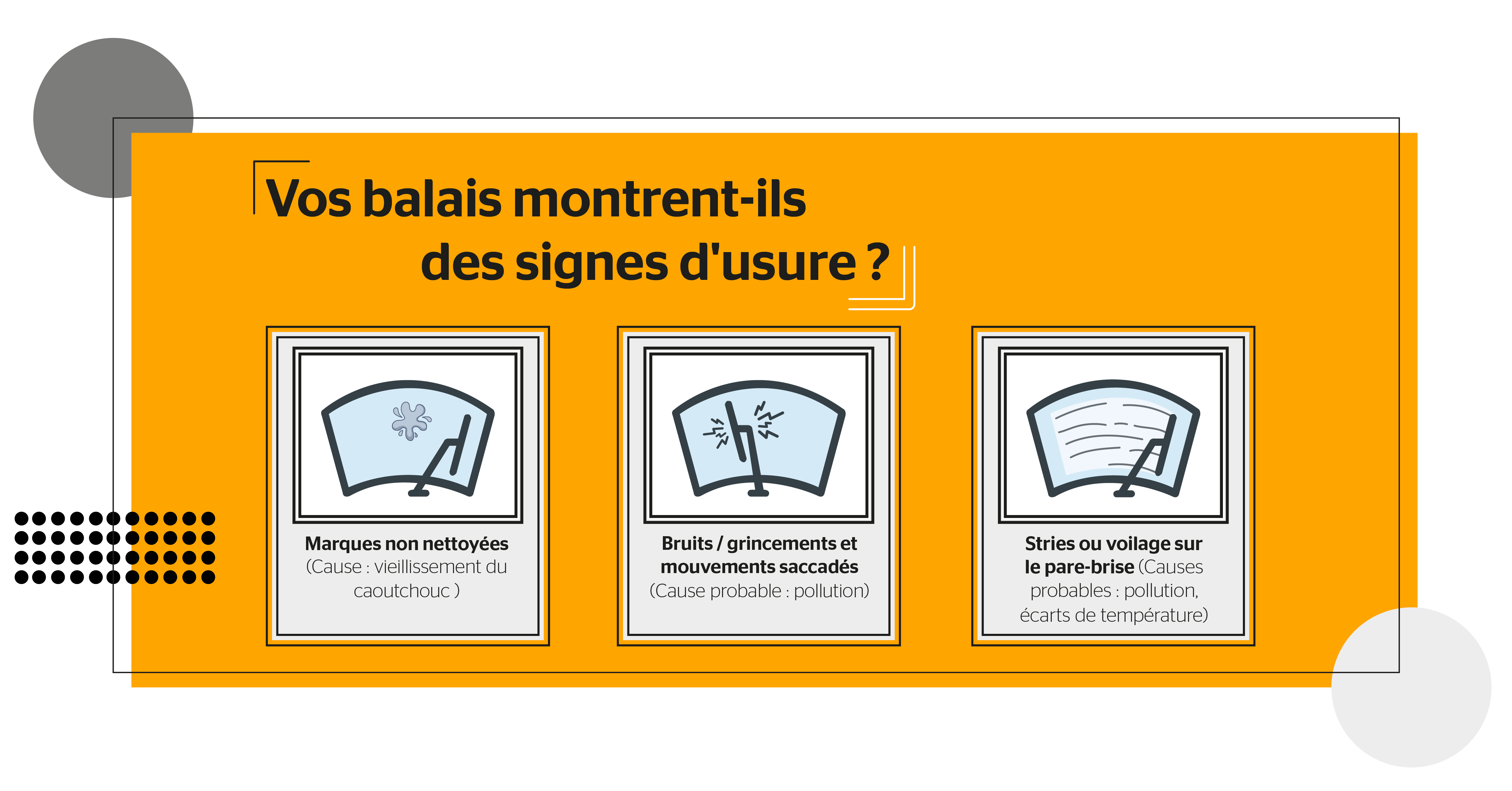 Cinq signes indiquant qu'il est temps de changer vos balais d'essuie-glaces