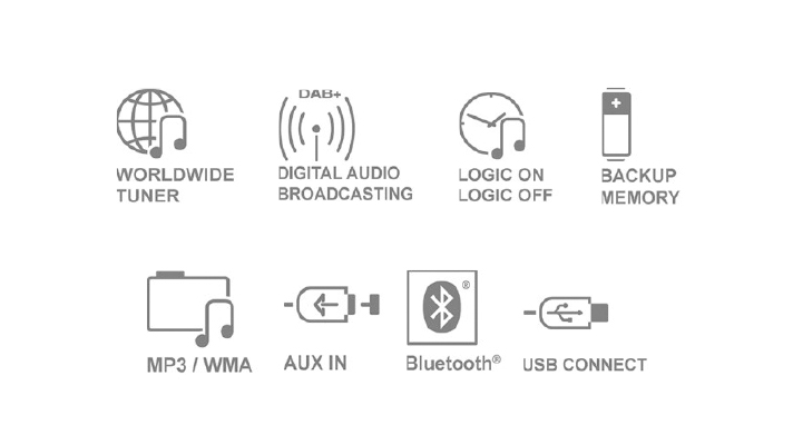 Analog Radios Functionalities 712X400